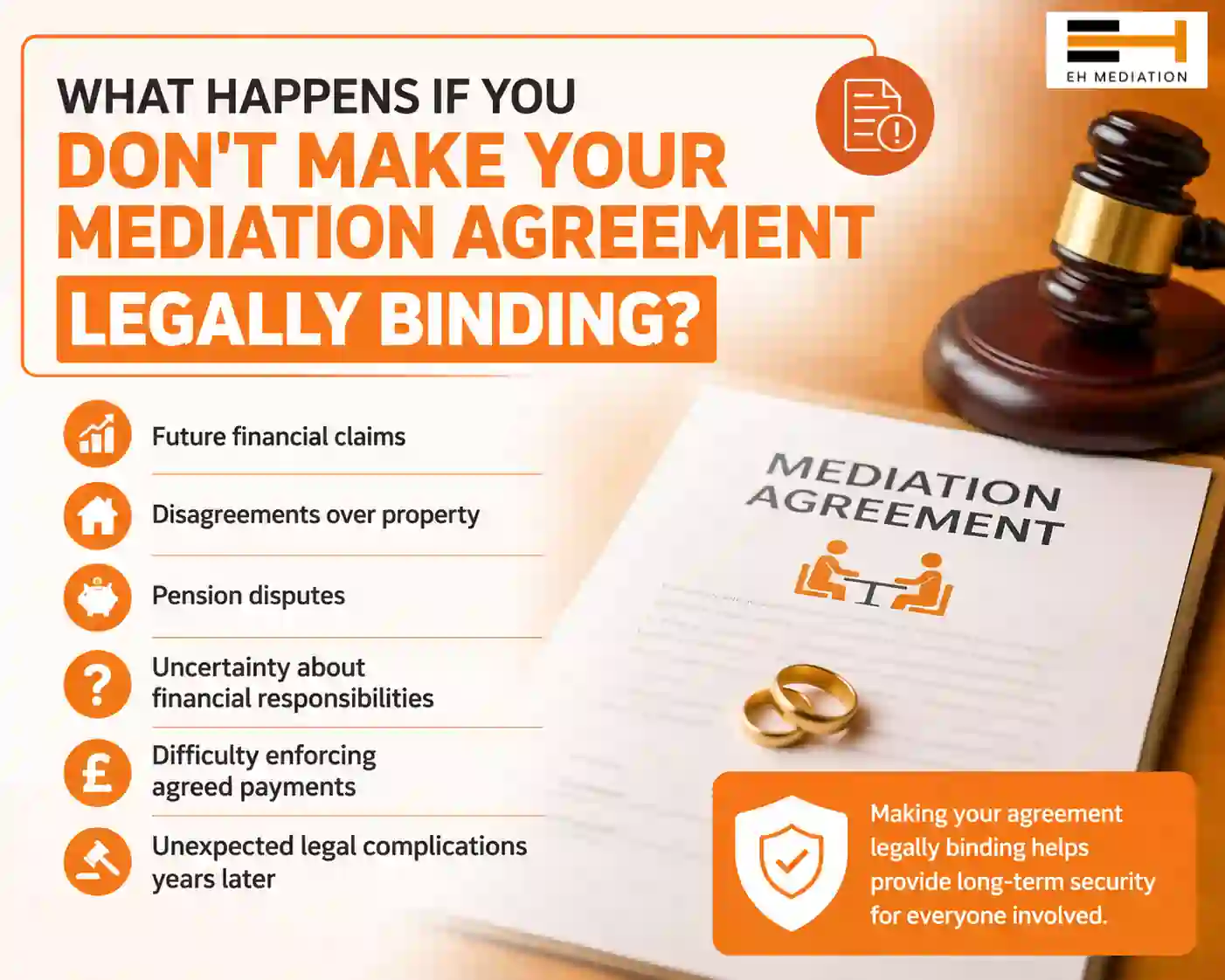 What Happens If You Don't Make Your Mediation Agreement Legally Binding Tonbridge?
